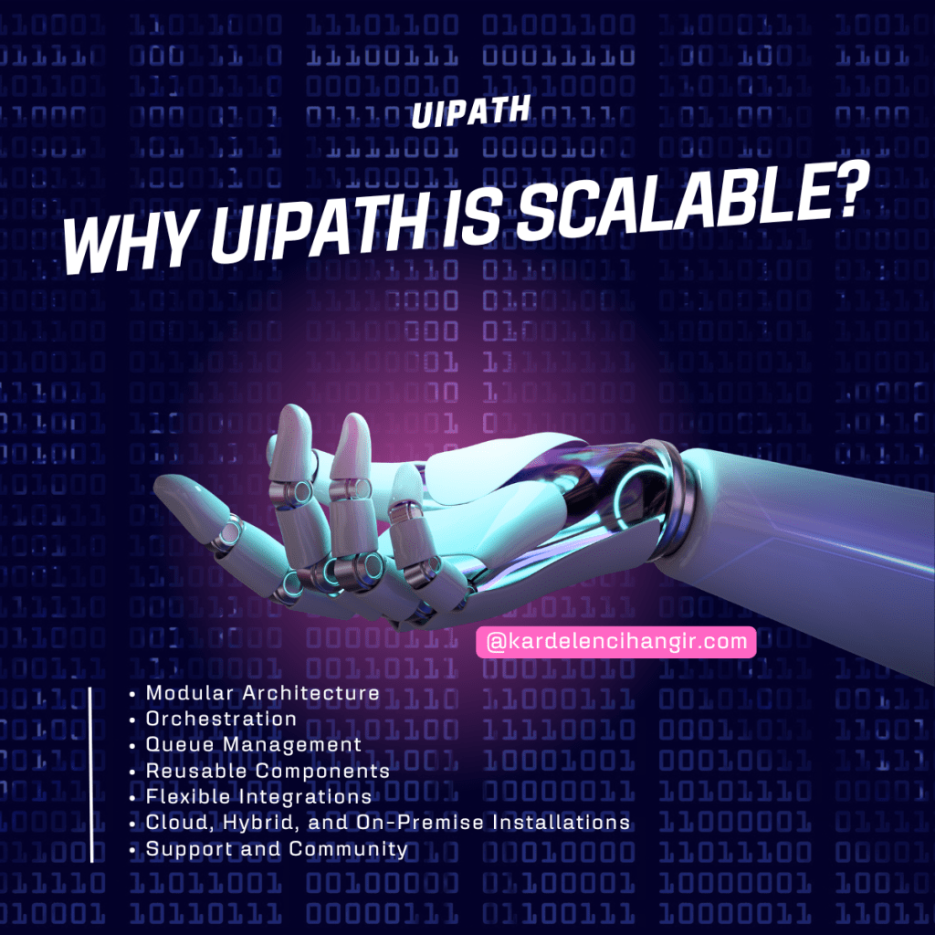Why UiPath is&nbsp;Scalable?